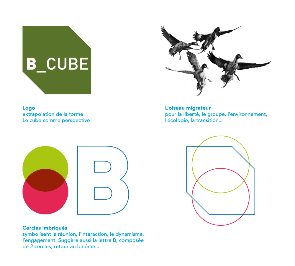 B_Cube