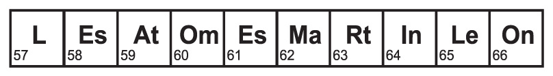Les Atomes