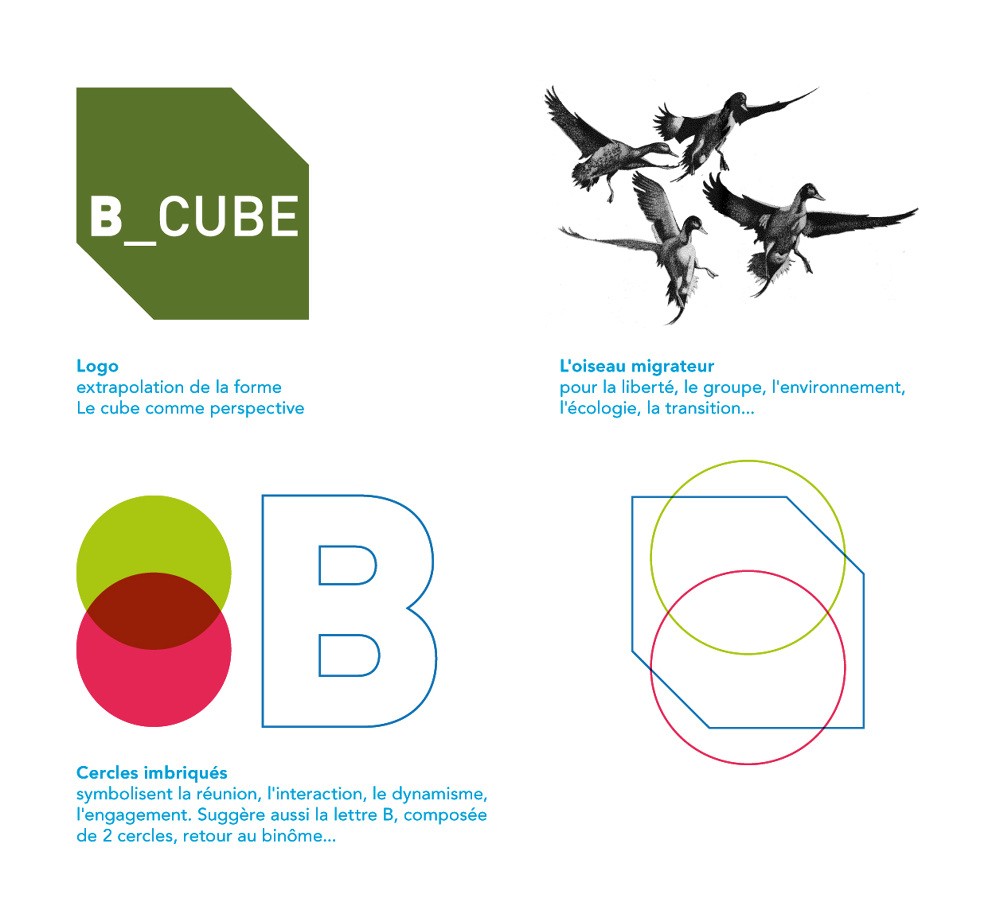 B_Cube